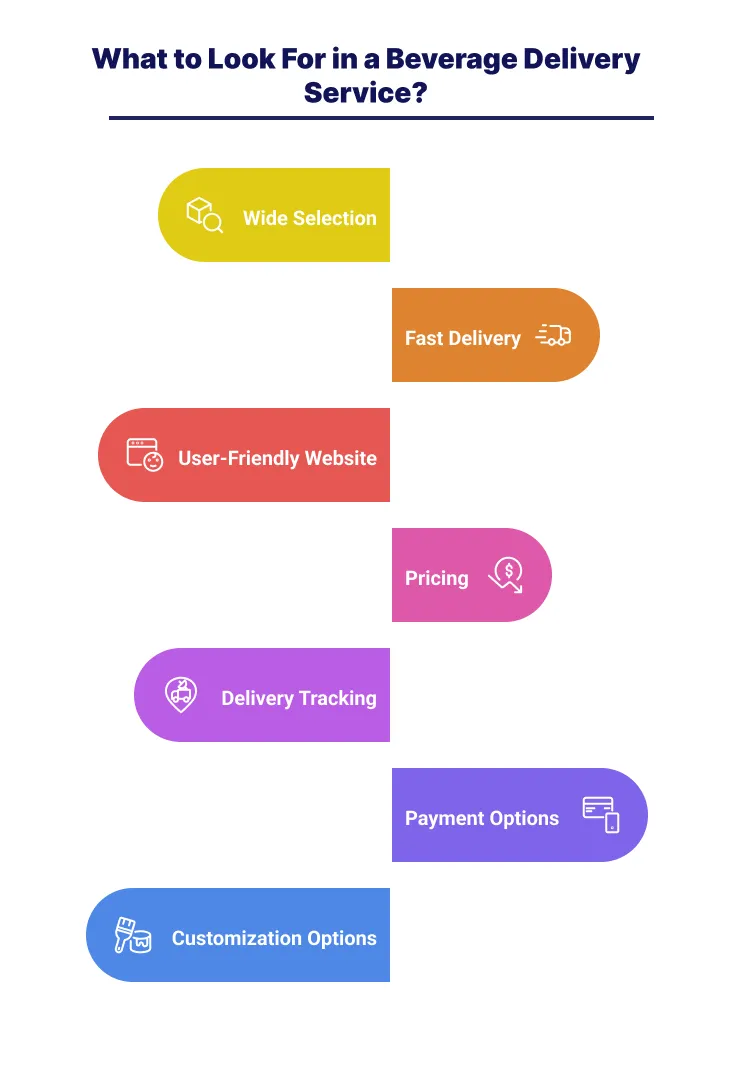 What to Look For in a Beverage Delivery Service