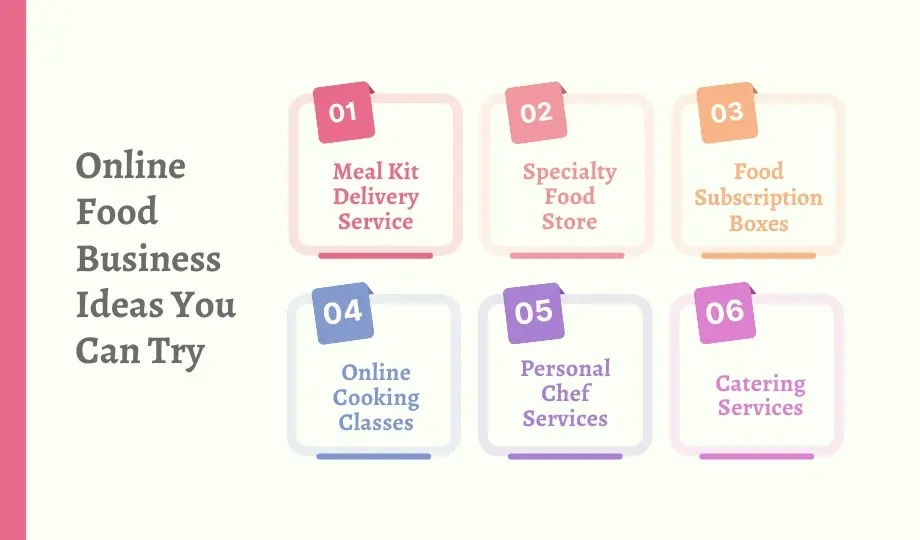 Online Food Business Ideas You Can Try 