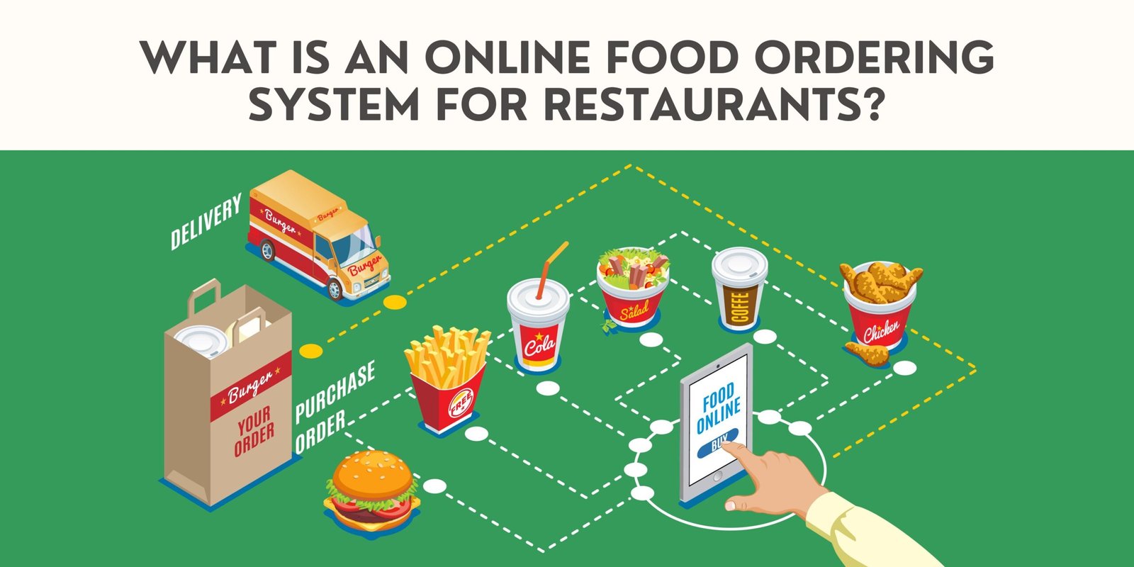 What Is an Online Food Ordering System for Restaurants?