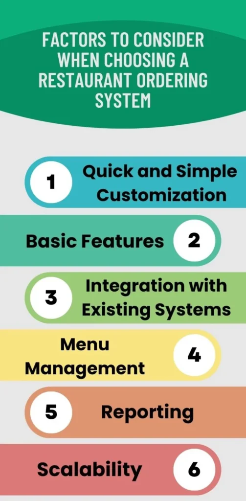 Factors to Consider When Choosing a Restaurant Ordering System