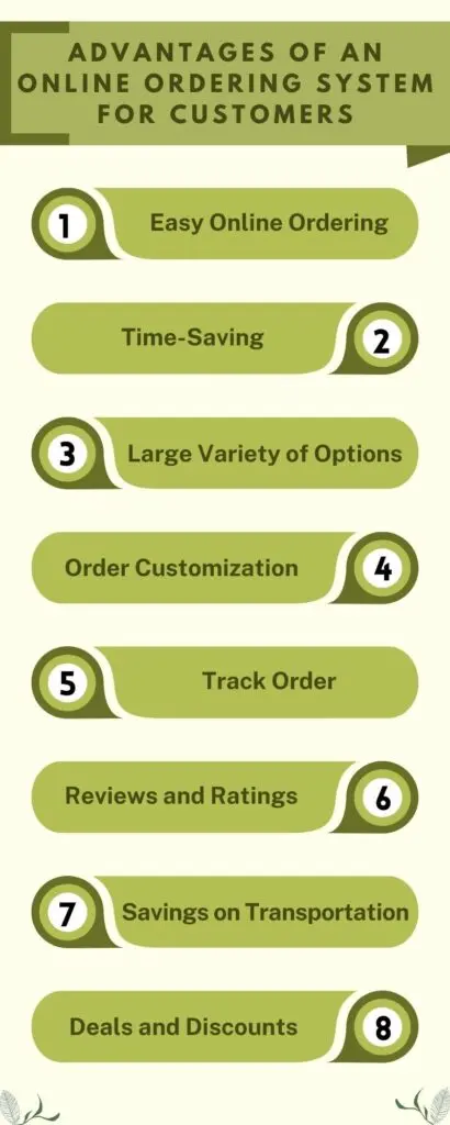 Advantages of an Online Ordering System For Restaurants 