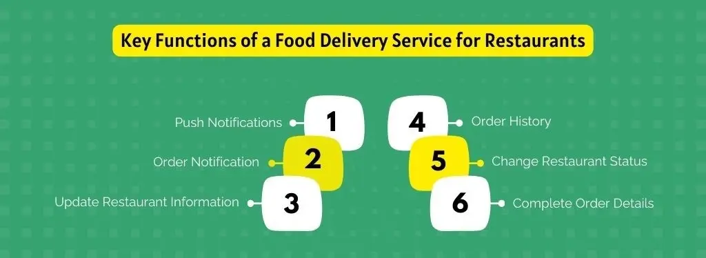 Key Functions of a Food Delivery Service for restaurants