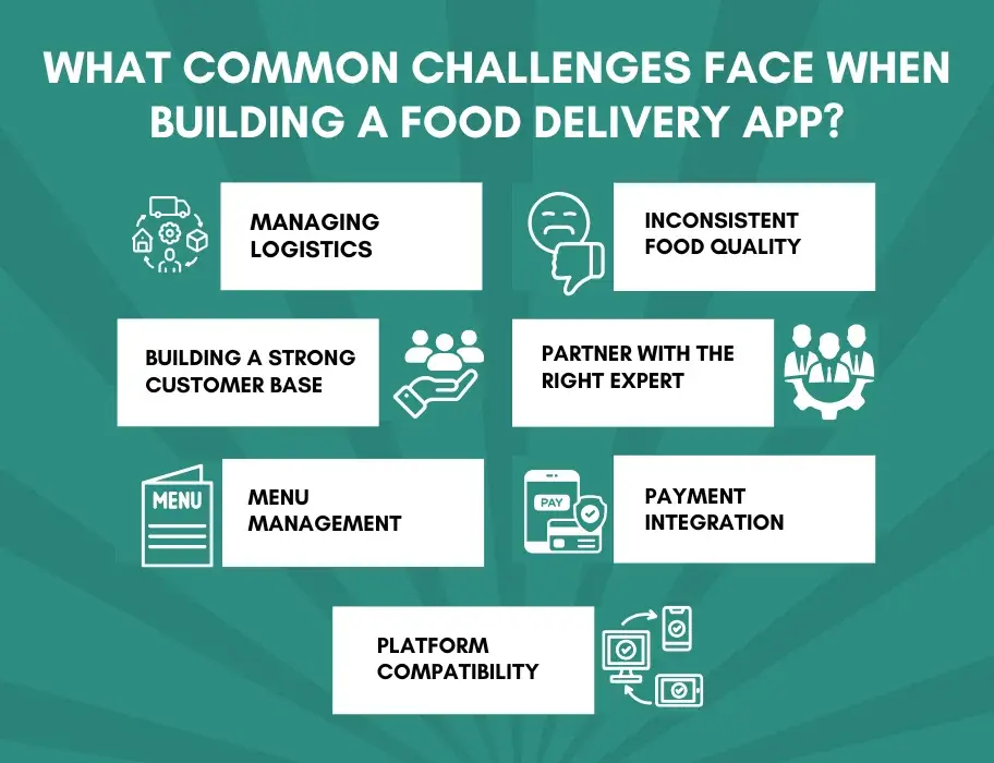 What Common Challenges Face When Building a Food Delivery App