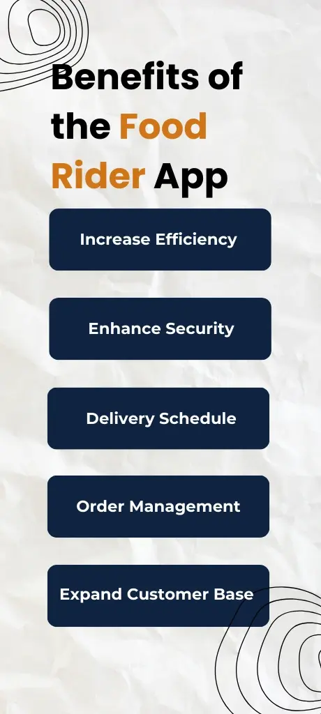 Benefits of food rider app