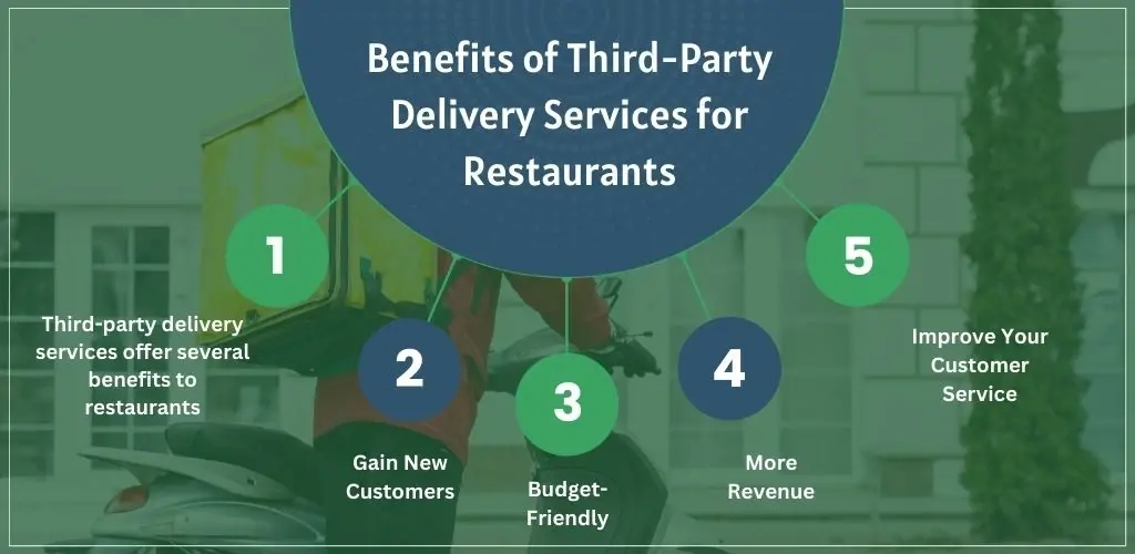 Benefits of Third-Party Delivery Services for Restaurants 
