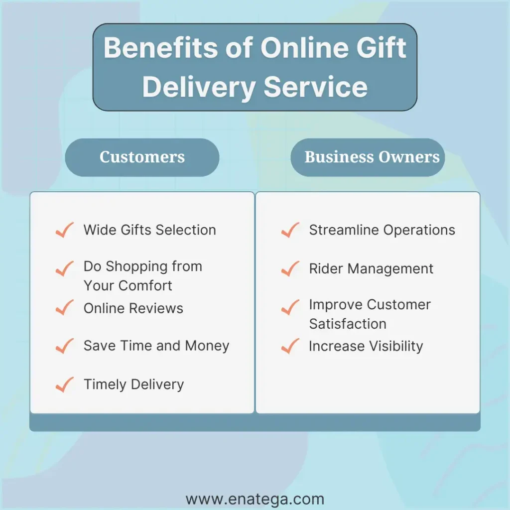 Benefits of Online Gift Delivery Service