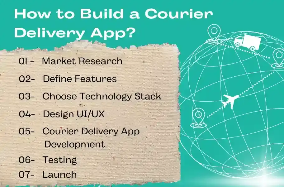 How to Build a Courier Delivery App 