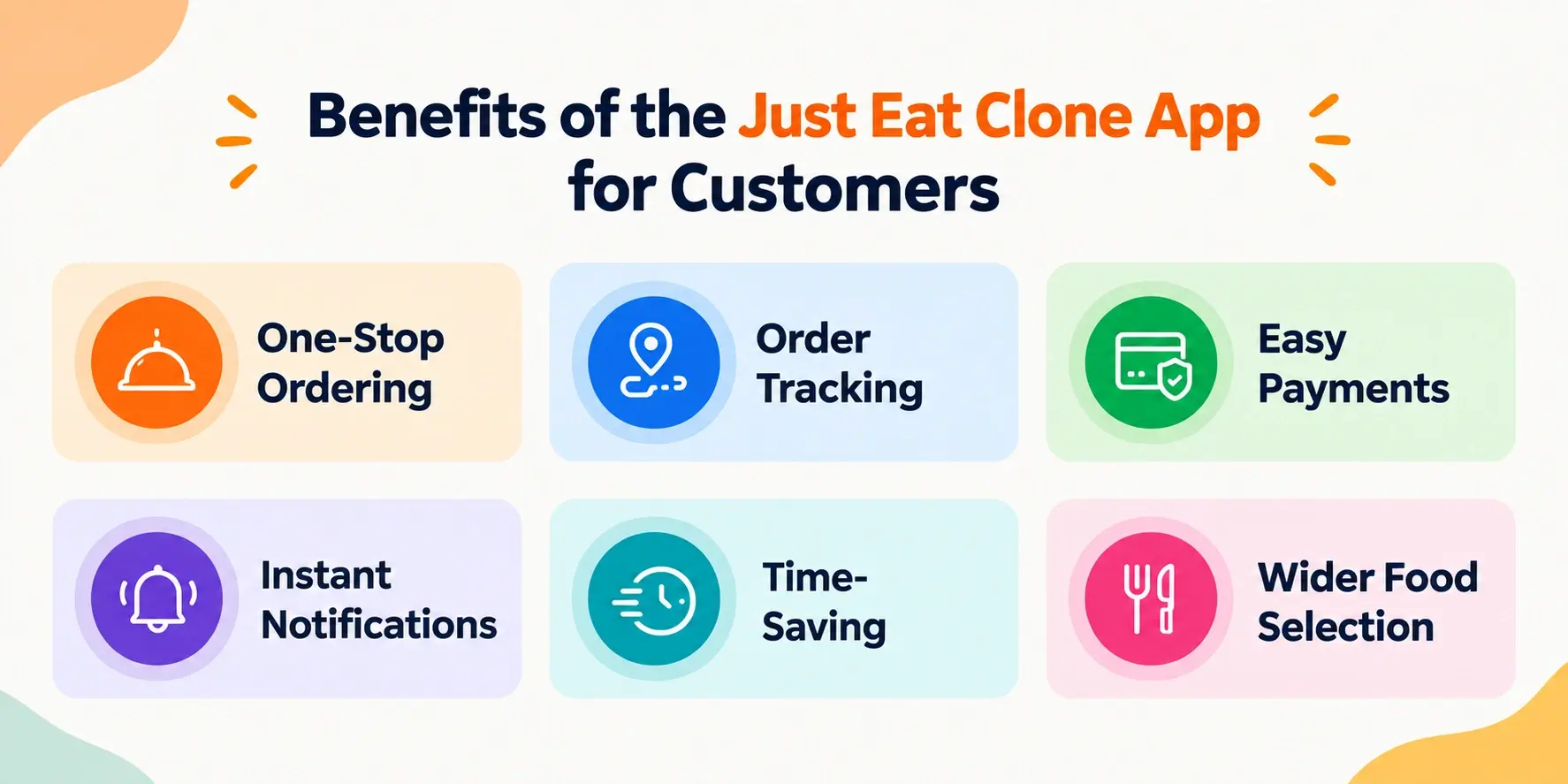 Benefits of the Just Eat Clone App for Customers
