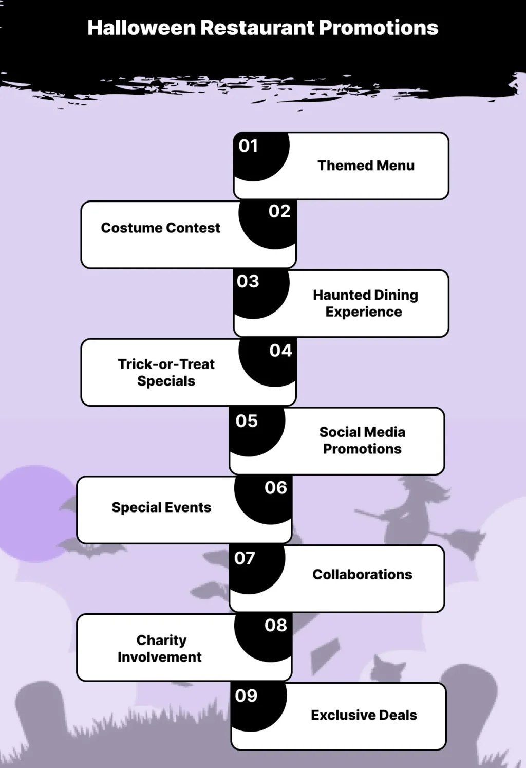Halloween Restaurant Promotions