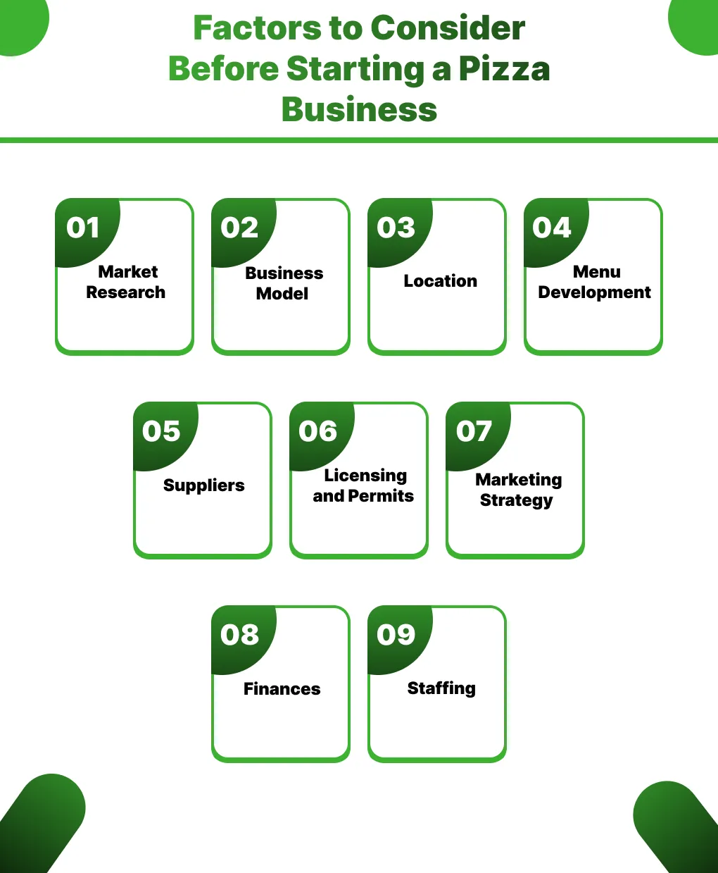 Factors to Consider Before Starting a Pizza Business 