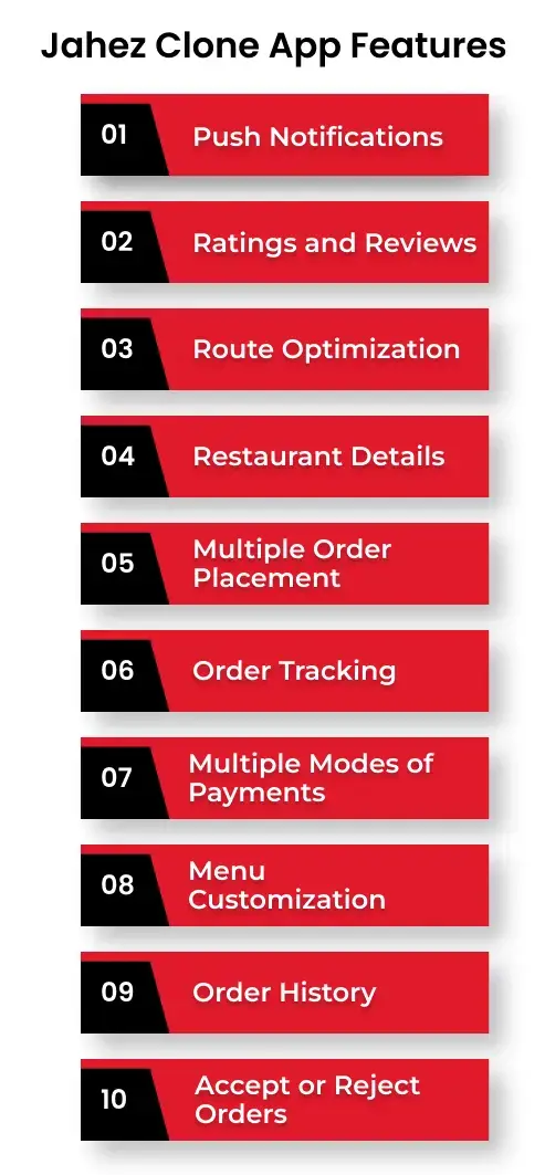 Jahez Clone App Features 