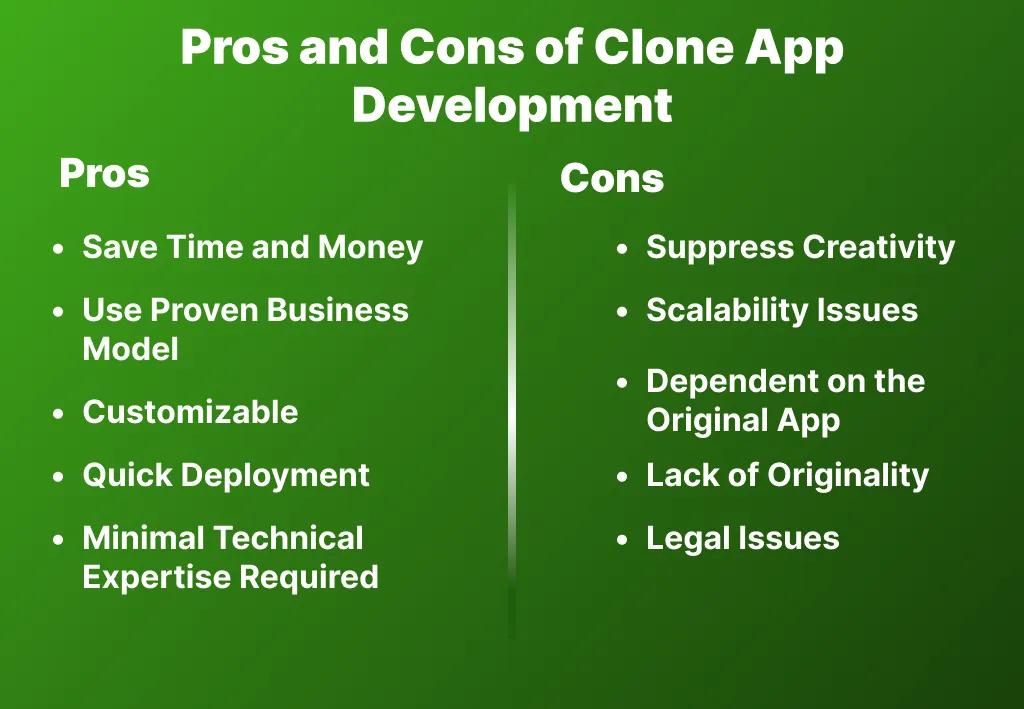 Pros and Cons of clone App Development