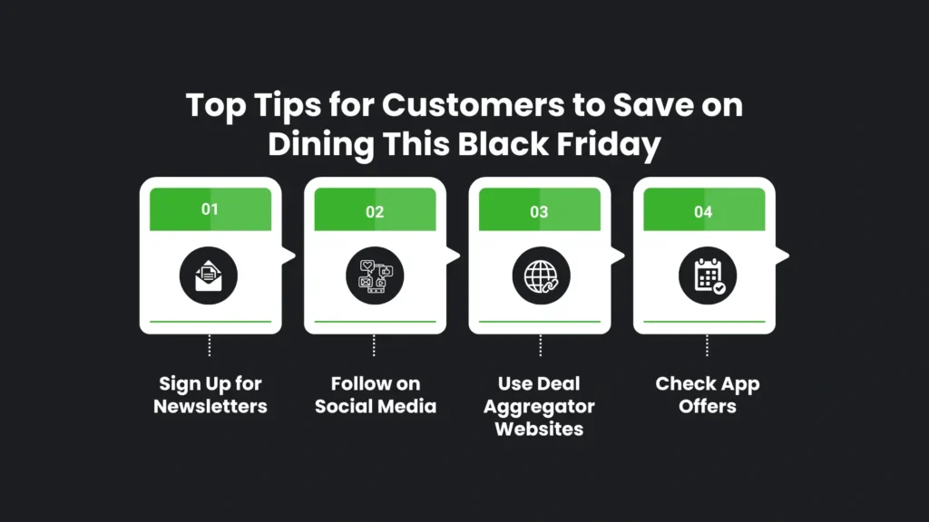 Top Tips for Customers to Save on Dining This Black Friday