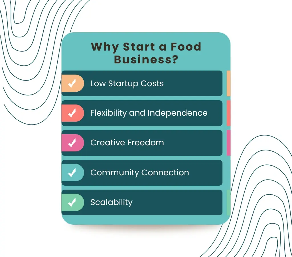 Why Start a Food Business?