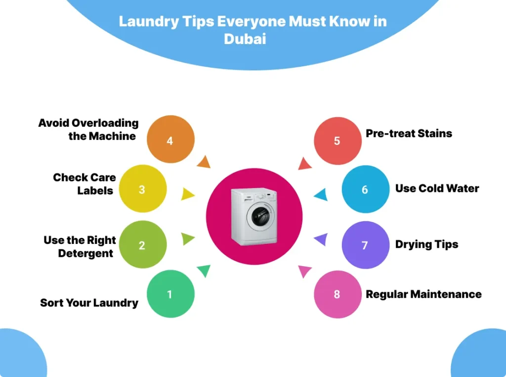Laundry Tips Everyone Must Know in Dubai