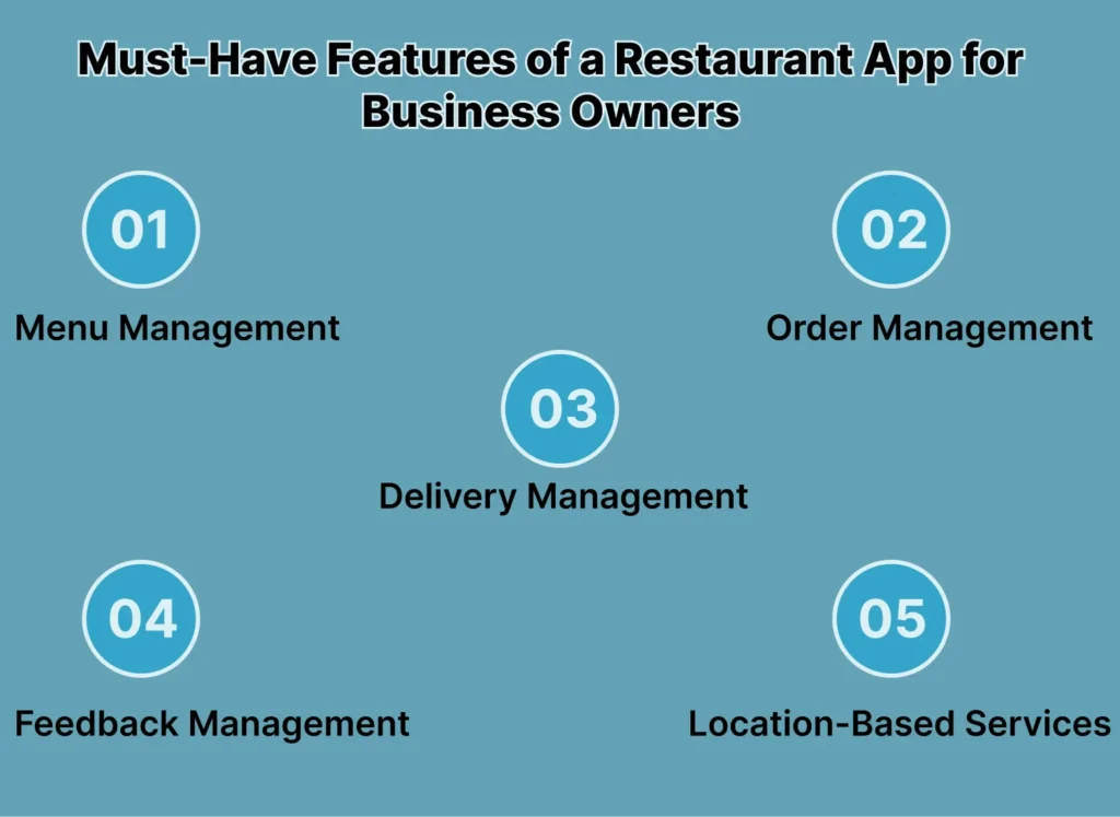 Must-Have Features of a Restaurant App for Business Owners