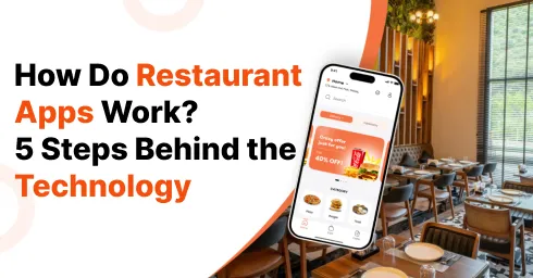 How Do Restaurant Apps Work? Guide for Restaurant Owners