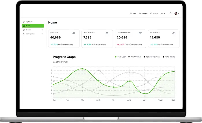 Enatega Dashboard