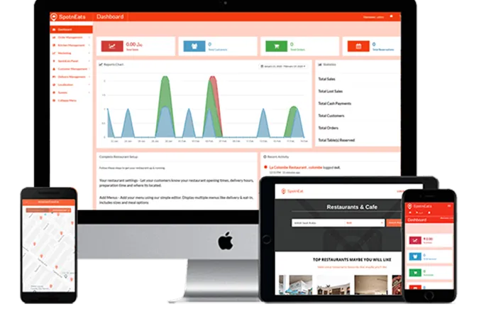 SpotnEats Admin Dashboard