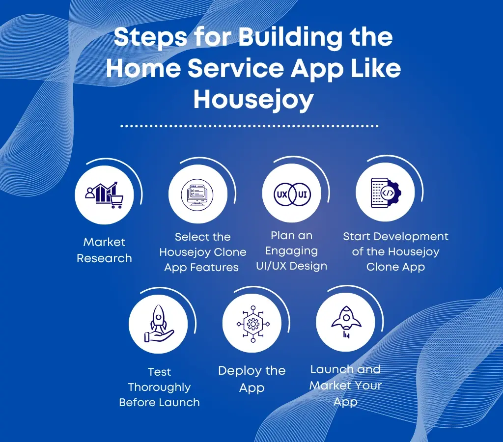 Steps for Building the Home Service App Like Housejoy 