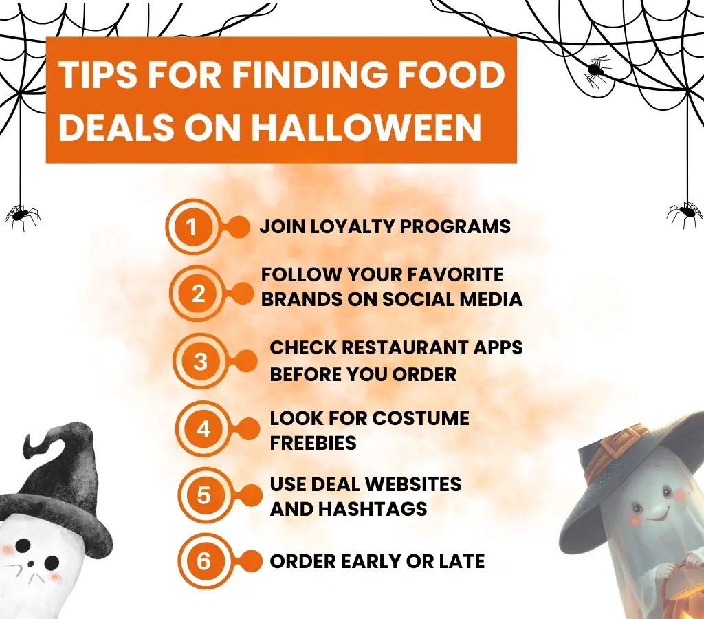 Tips for Finding Food Deals on Halloween