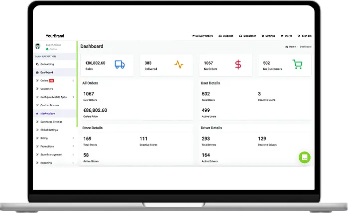 Zeew Admin Dashboard