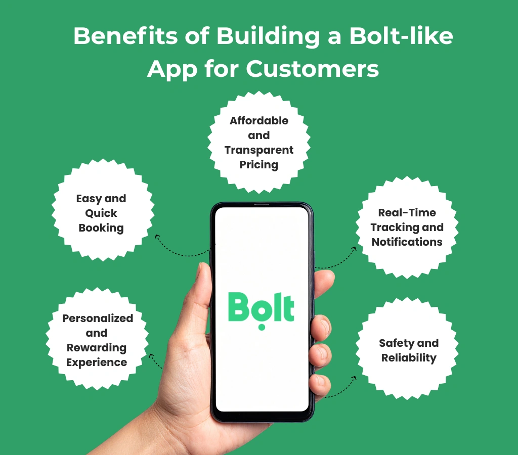 Benefits of Building a Bolt-like App for Customers 