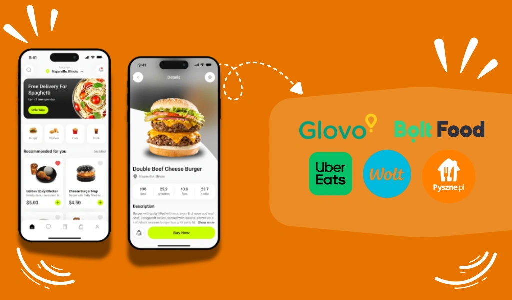 Food Delivery Apps in Poland 