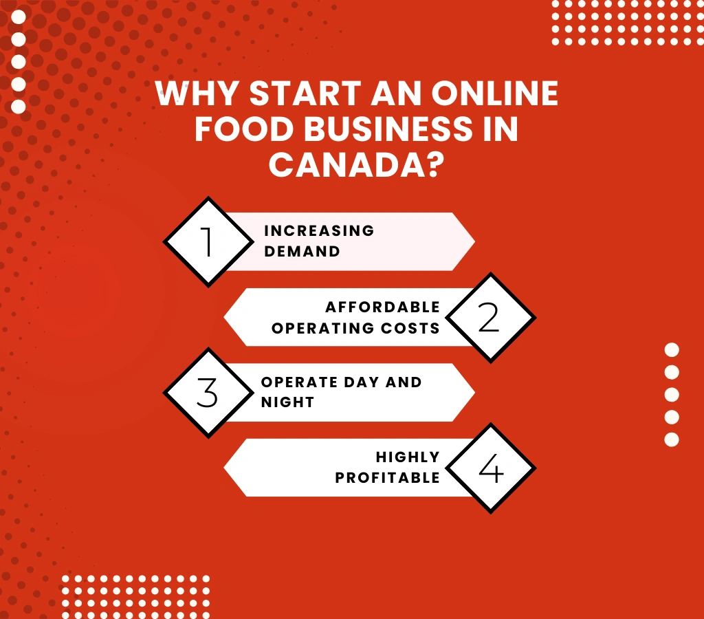 Why Start an Online Food Business in Canada