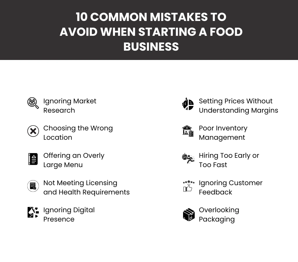10 Common Mistakes to Avoid When Starting a Food Business