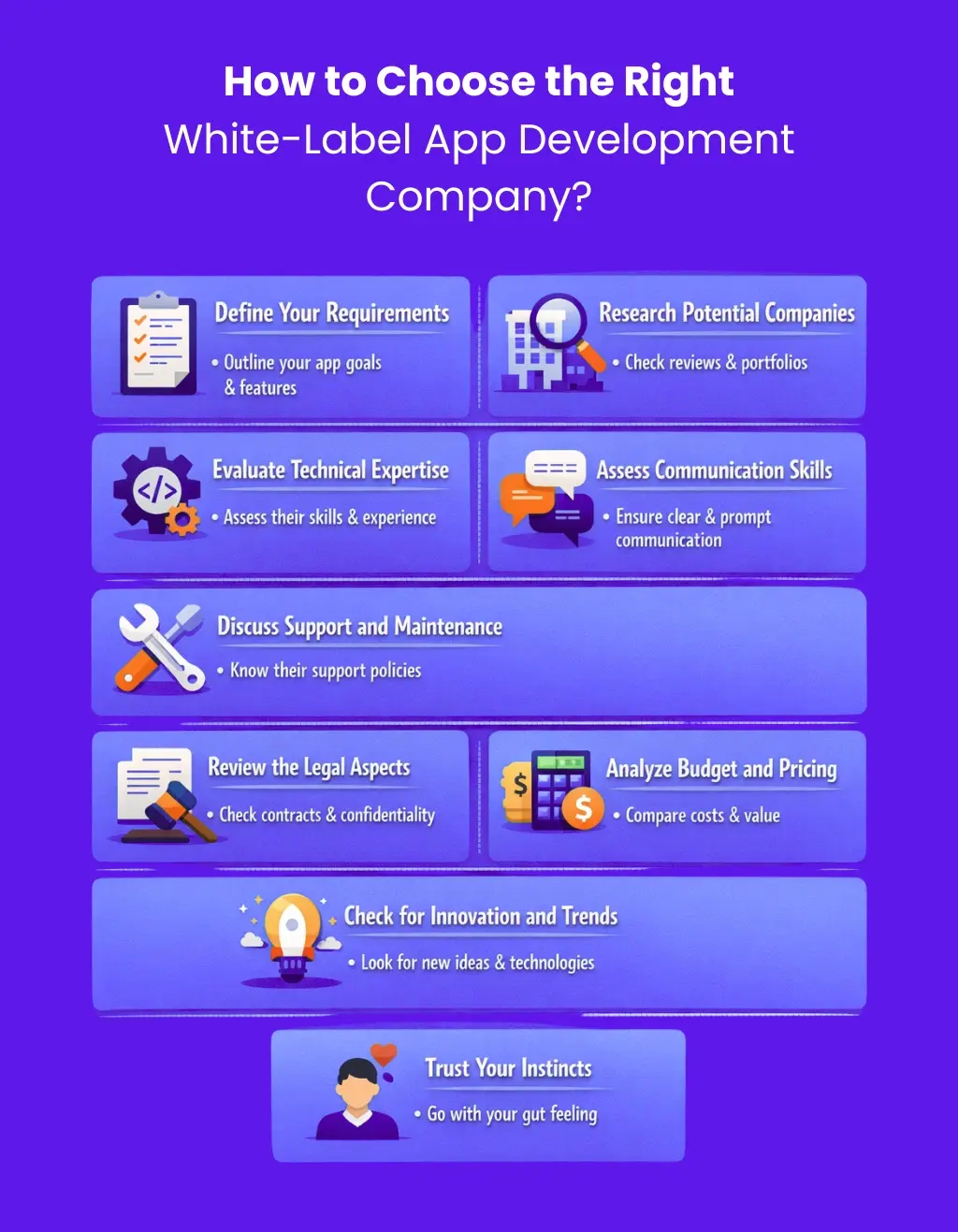 How to Choose the Right White-Label App Development Company