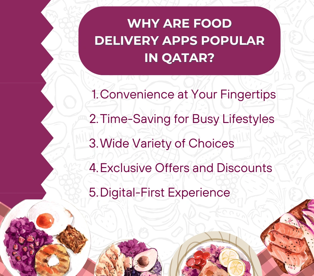 Why Are Food Delivery Apps Popular in Qatar