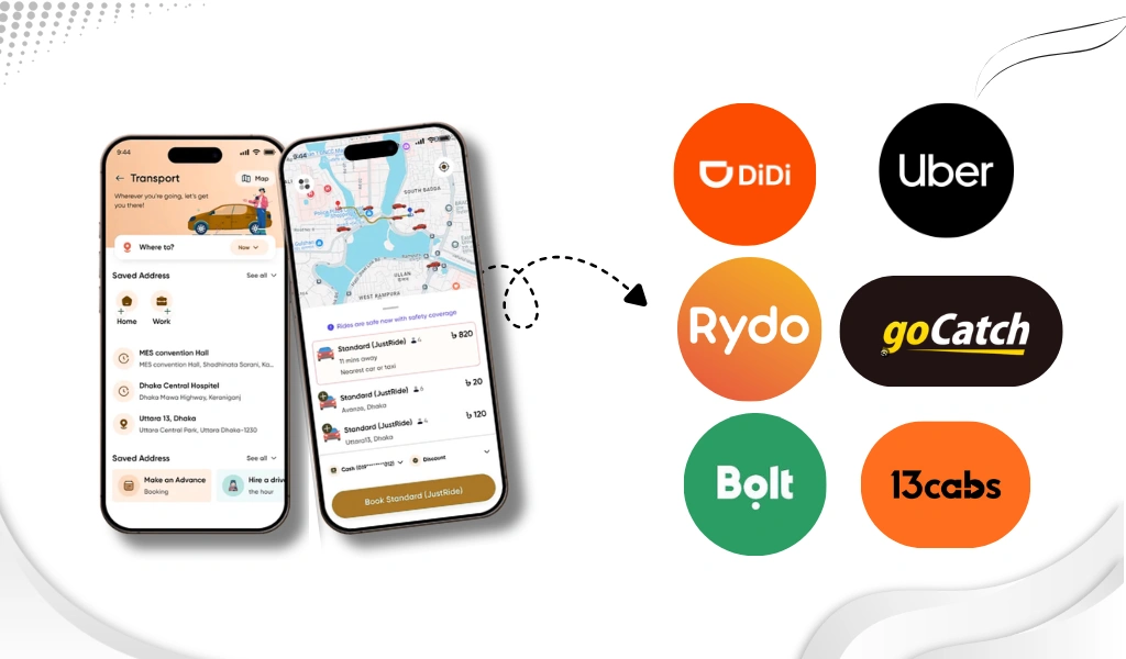 What are the Popular Ride Sharing Apps In Australia