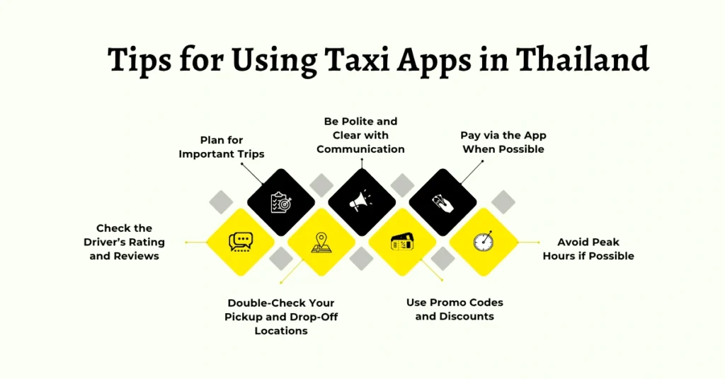 Tips for Using Taxi Apps in Thailand
