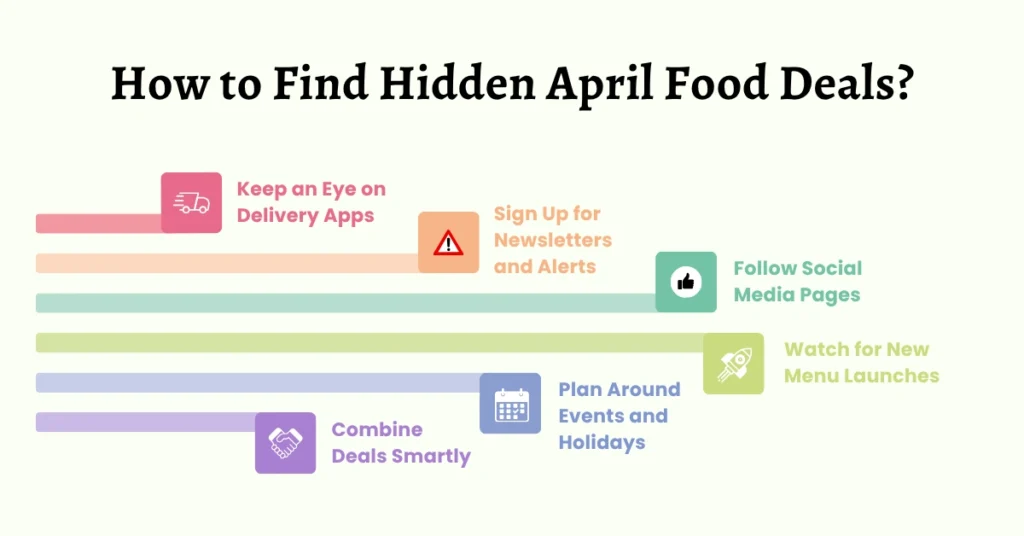 How to Find Hidden April Food Deals