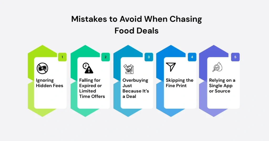 Mistakes to Avoid When Chasing Food Deals