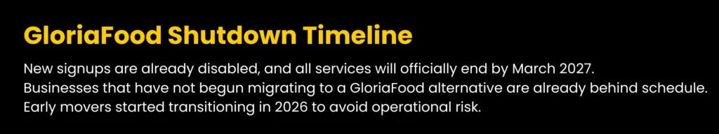 GloriaFood shutdown timeline