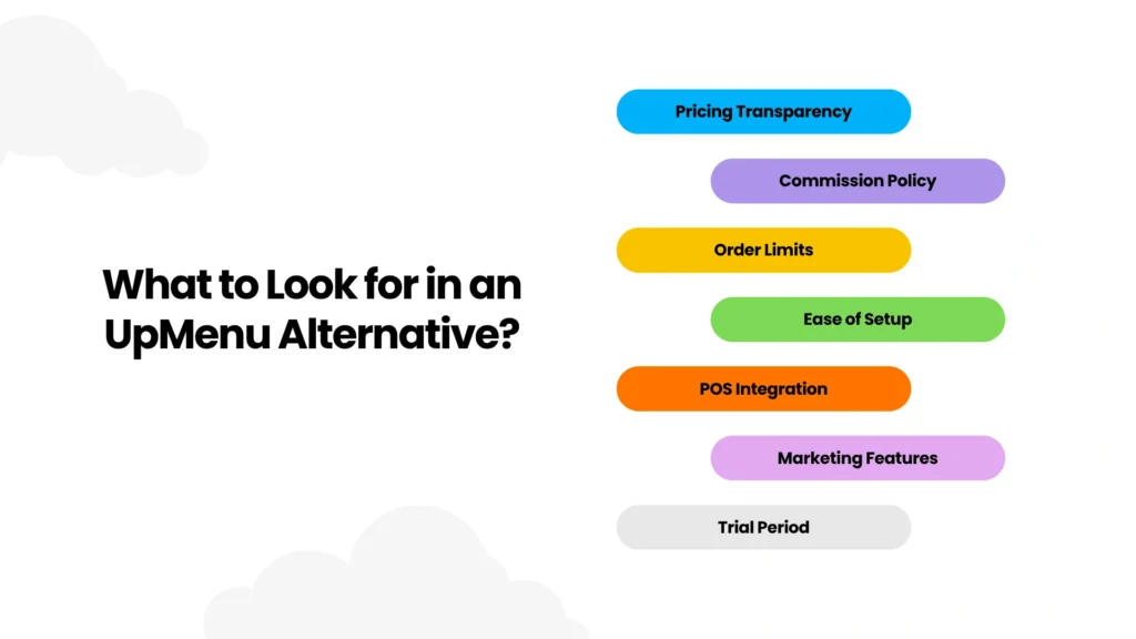 What to Look for in an UpMenu Alternative