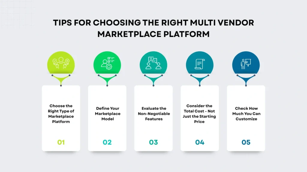 Tips for Choosing the Right Multi Vendor Marketplace Platform
