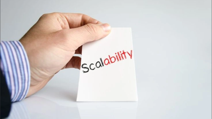 “Scalable” Needs Real Numbers