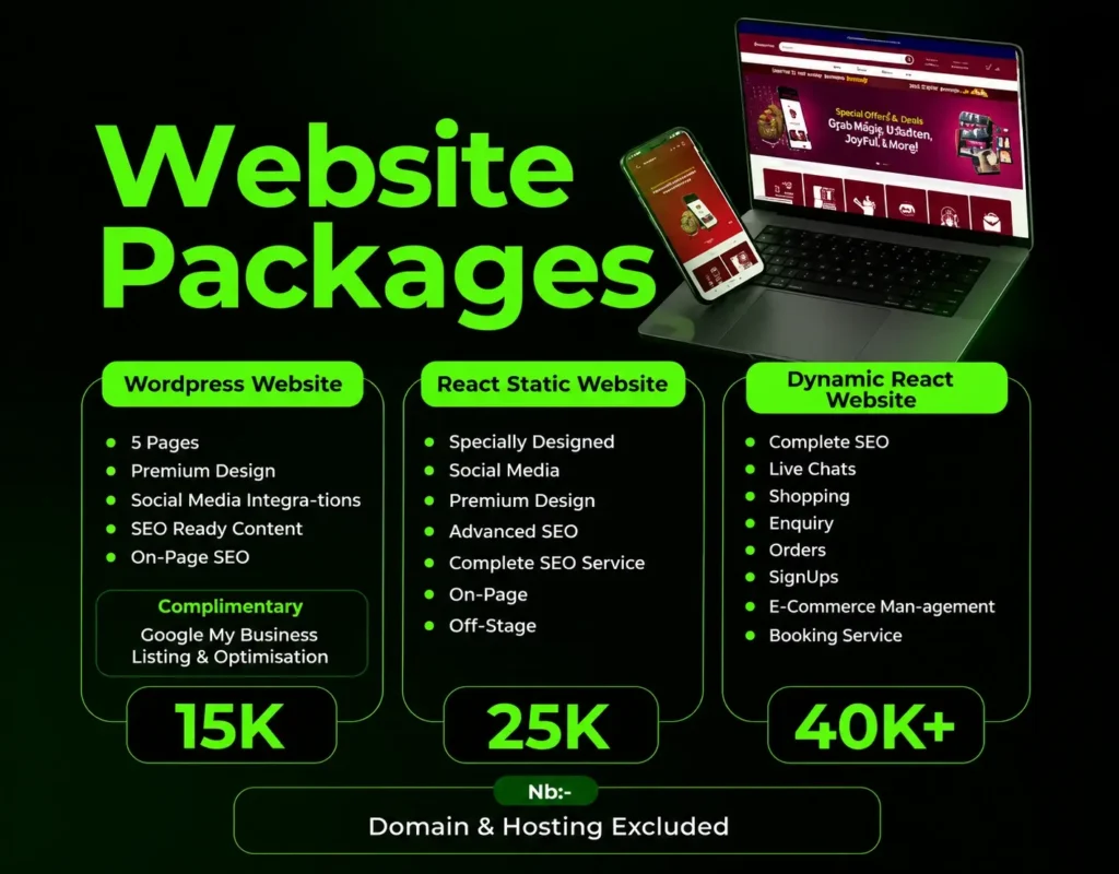 What's Included in the Package and What Costs Extra
